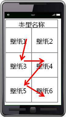 图423