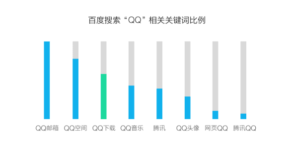 IM官网全新蜕变: 改版（第一期）设计总结