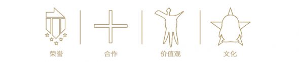 rongyu2